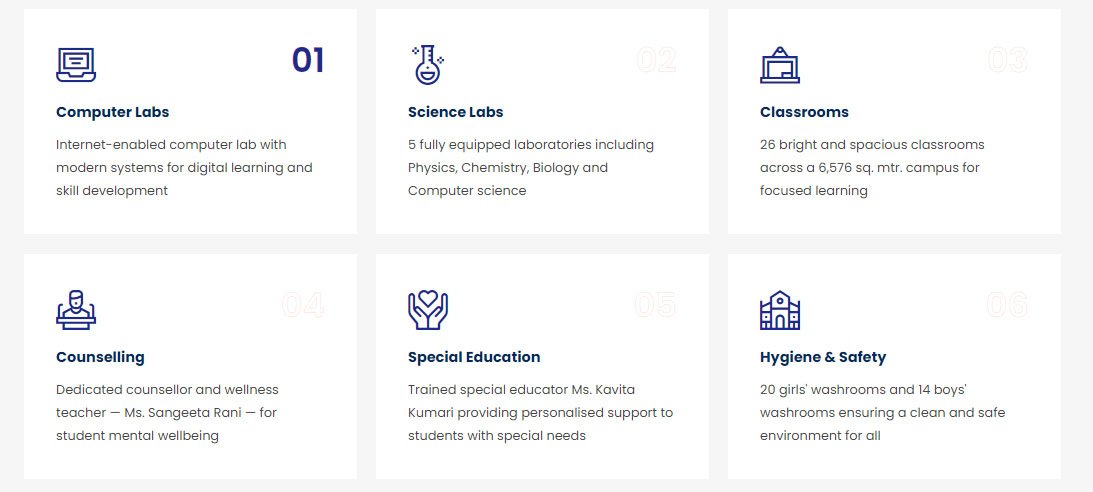 Foundation Public School campus and facilities